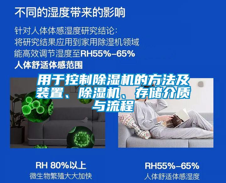 用于控制除濕機(jī)的方法及裝置、除濕機(jī)、存儲介質(zhì)與流程